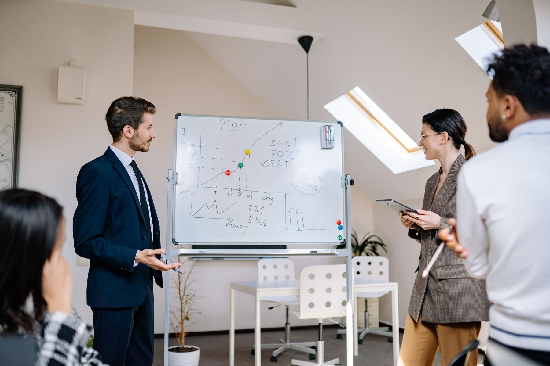 A team planning a project together at a whiteboard